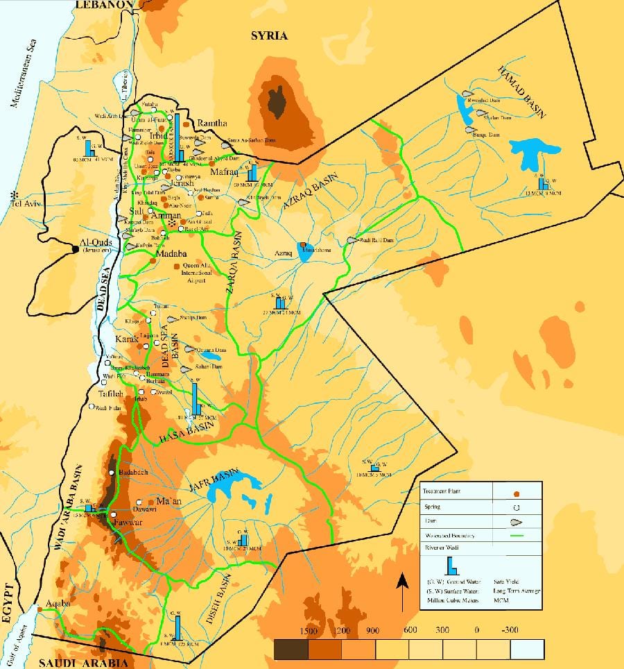 mapa Jordan klime